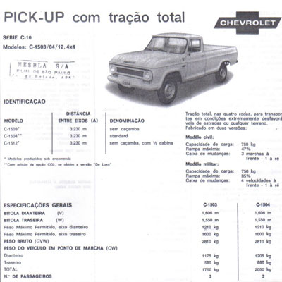 Manual Chevrolet Série C-10